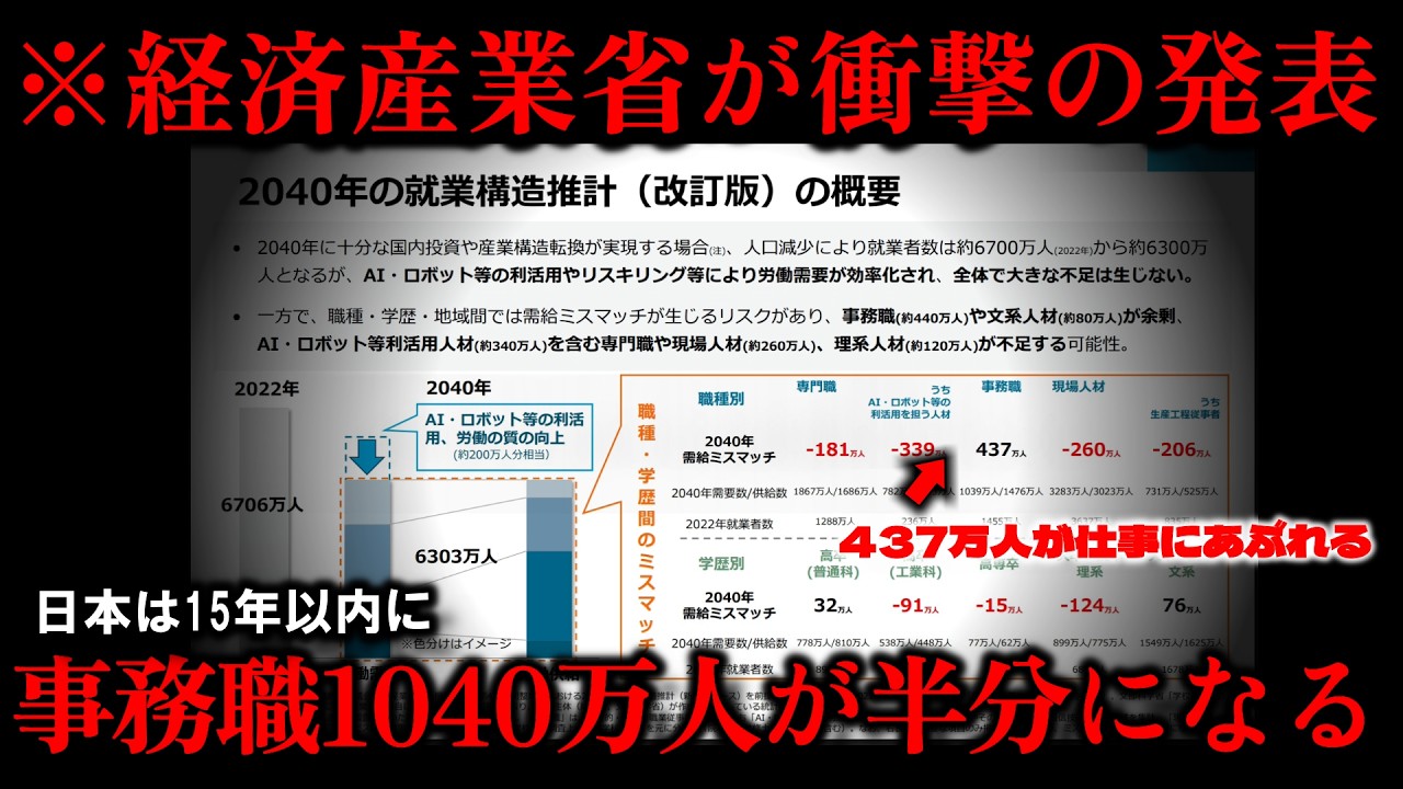 先日政府が「日本は15年以内に事務職1040万人が半分になる」と発表した