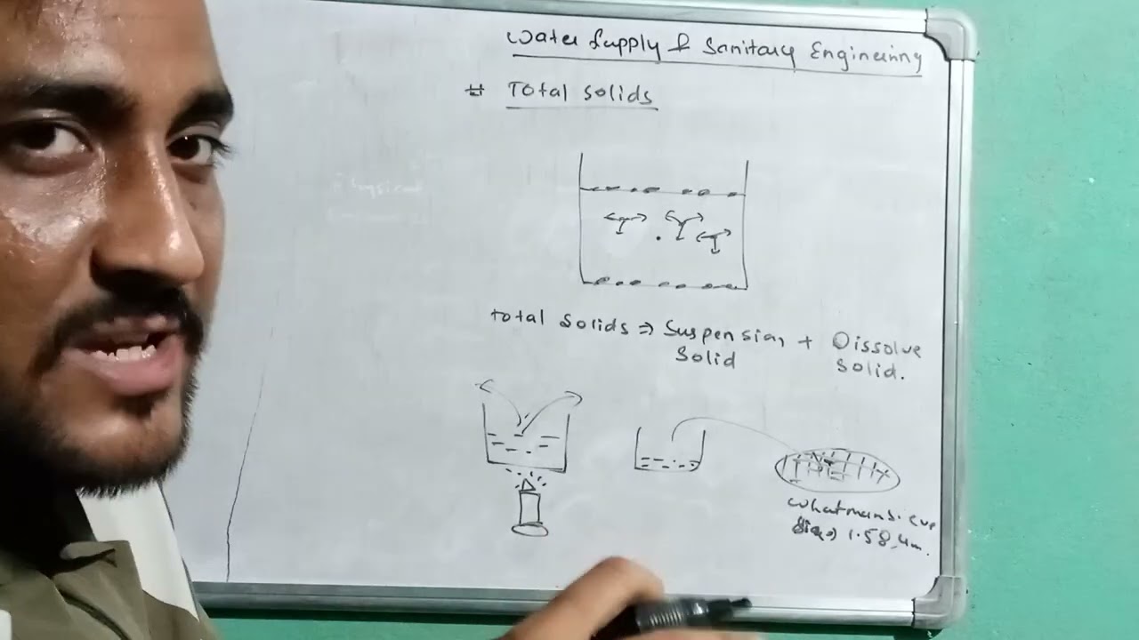 Water and its properties || Watersupply and sanitary engineering ||