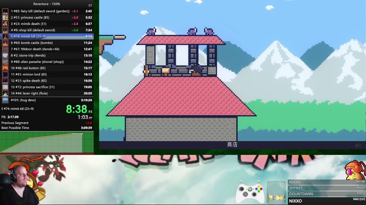 reventure speedrun 150% in 3:08:20 RTA