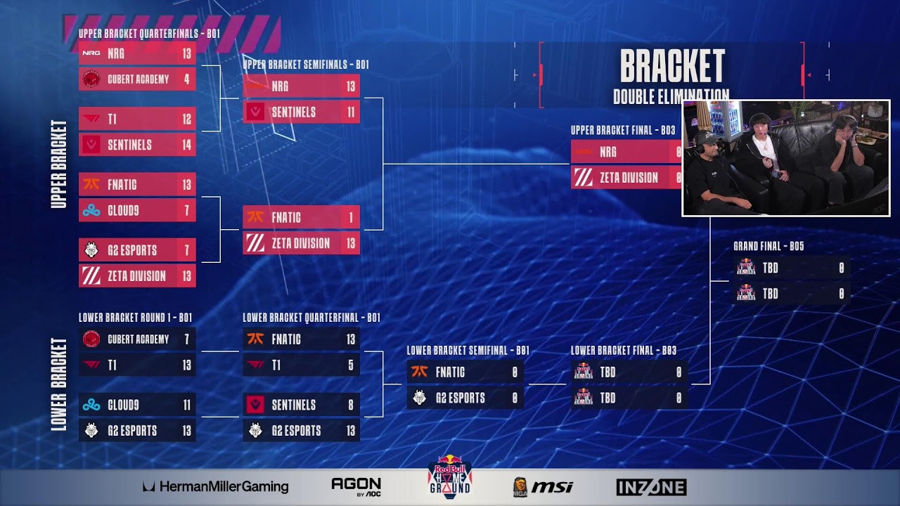 NRG VS SEN Red Bull Home Ground [DROPS ON] | Day 2