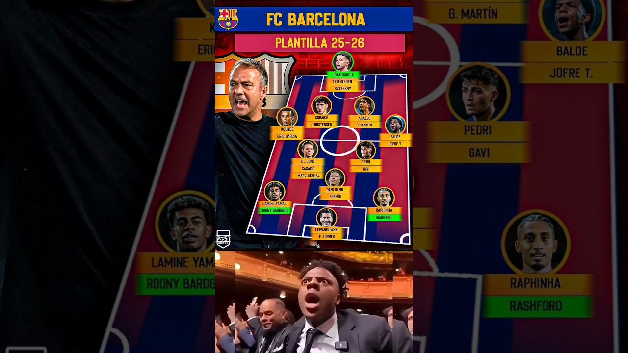 Hansi Flick&rsquo;s Barcelona Dream XI for 25/26 😱