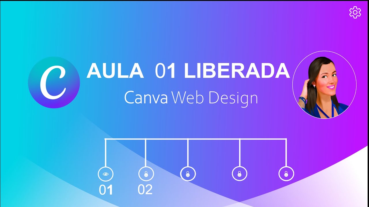 Aula 01 de Canva Web