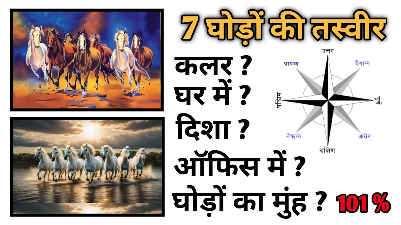घर में दौड़ते हुए 7 घोड़ों की तस्वीर किस दिशा में लगाए | 7 Running Horses Painting |