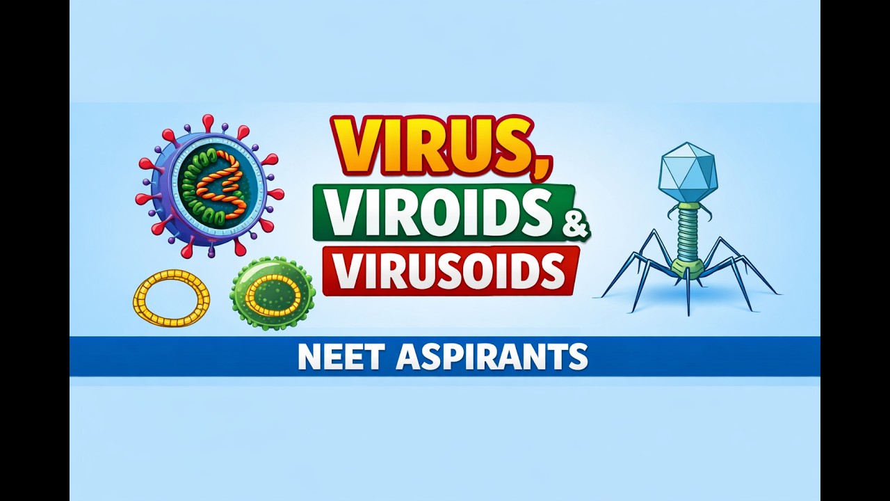 VIRUSES,VIROIDS IN DETAIL