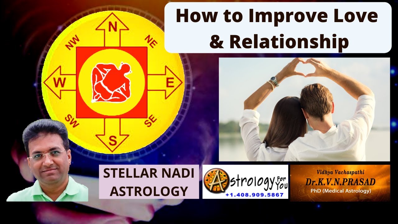 How to Improve Love Relationship, Vastu Remedy by Dr. KVN Prasad, PhD (Astrology)