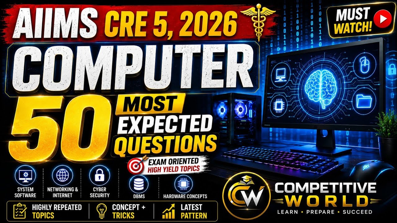 Top 50 Most Expected Computer Questions | AIIMS CRE-5 2026 | Complete Revision | Competitive World