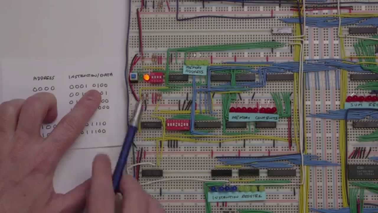 Programming my 8-bit breadboard computer