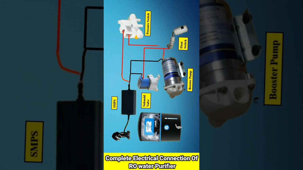 Complete Electrical Connection Of RO water Purifier #shorts #short #electrical