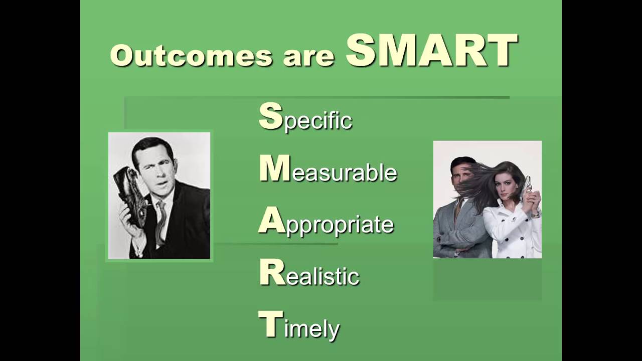 Nursing Process 4: Outcome Identification and Planning