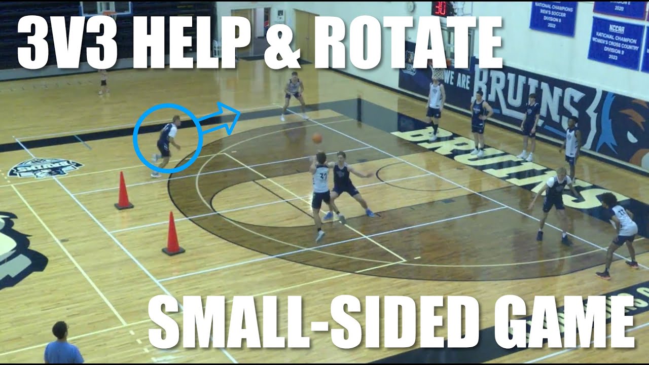 3v3 Help and Rotate | Basketball SMALL-SIDED GAMES