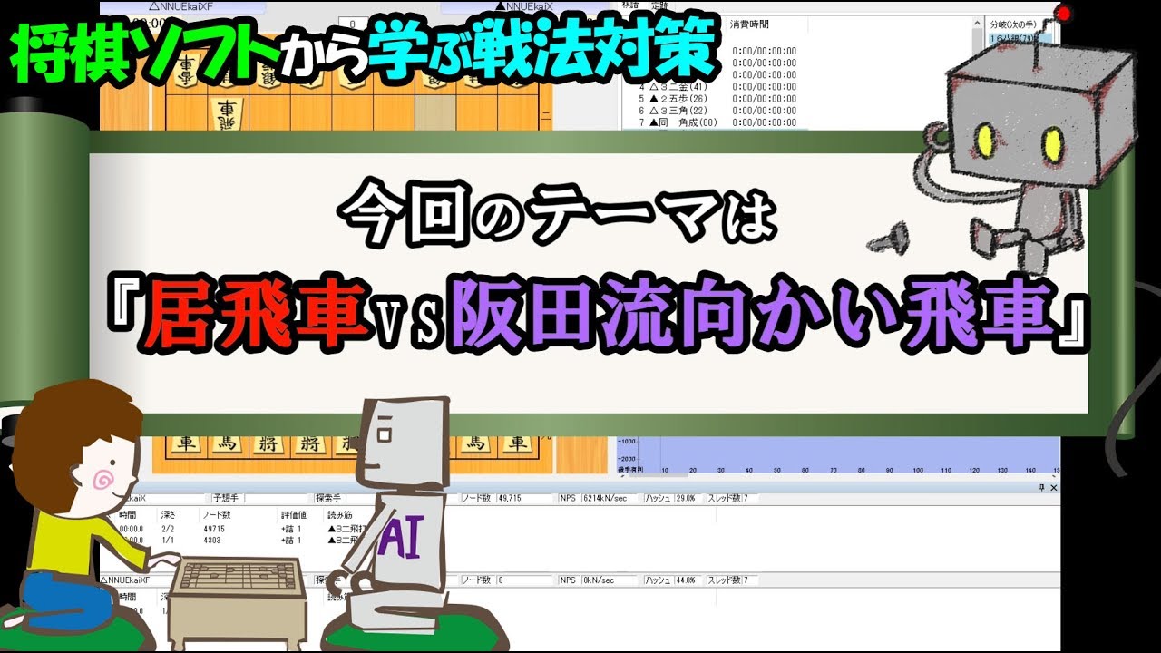 血の通ってない冷徹な指し回しに驚愕・・・【将棋ソフトに学ぶ“阪田流向かい飛車対策”】