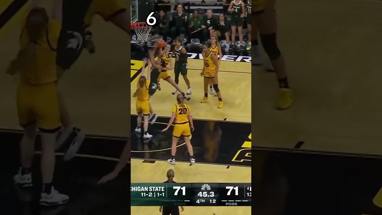 The top 10 Caitlin Clark highlights.