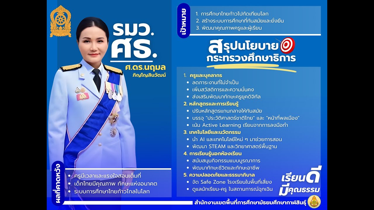 นโยบาย รมต.กระทรวงศึกษาธิการ ศ.ดร.นฤมล ภิญโญสินวัฒน์