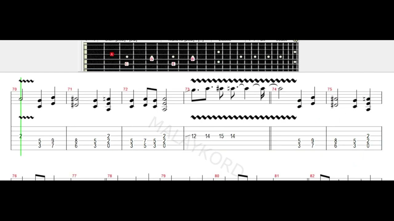 Search - Pawana Guitar Tab Tutorial
