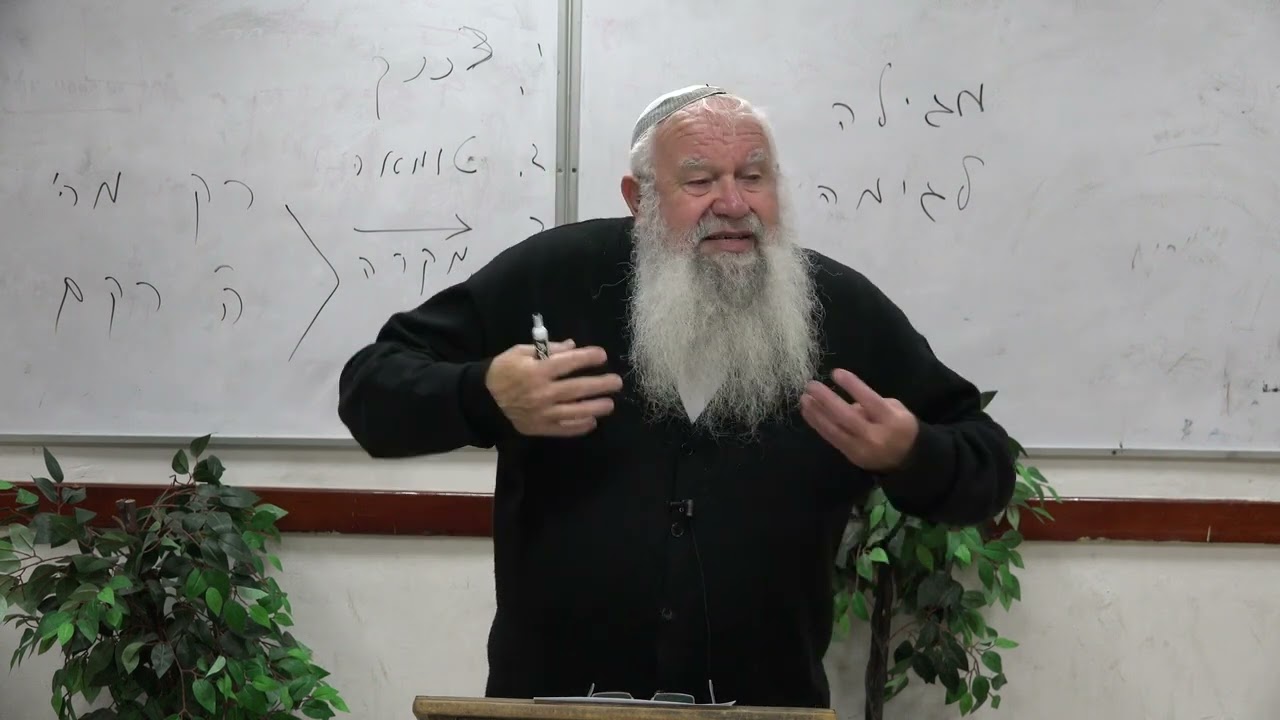 הסתרים באסתר: פרק א # הרב אברהם ריבלין שליט