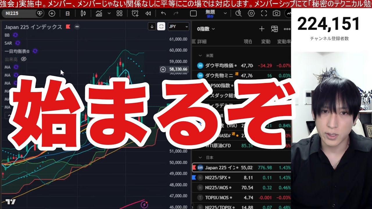 3/17【日本株信用爆増が止まらない‼日経平均壁ドンで急落警戒⁉】中東情勢懸念でWTI原油高止まり、円安加速でドル円159円。米国株、ナスダック、半導体株反発。仮想通貨上昇
