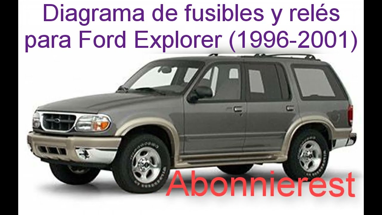 Diagrama de fusibles y relés para Ford Explorer (1996-2001)