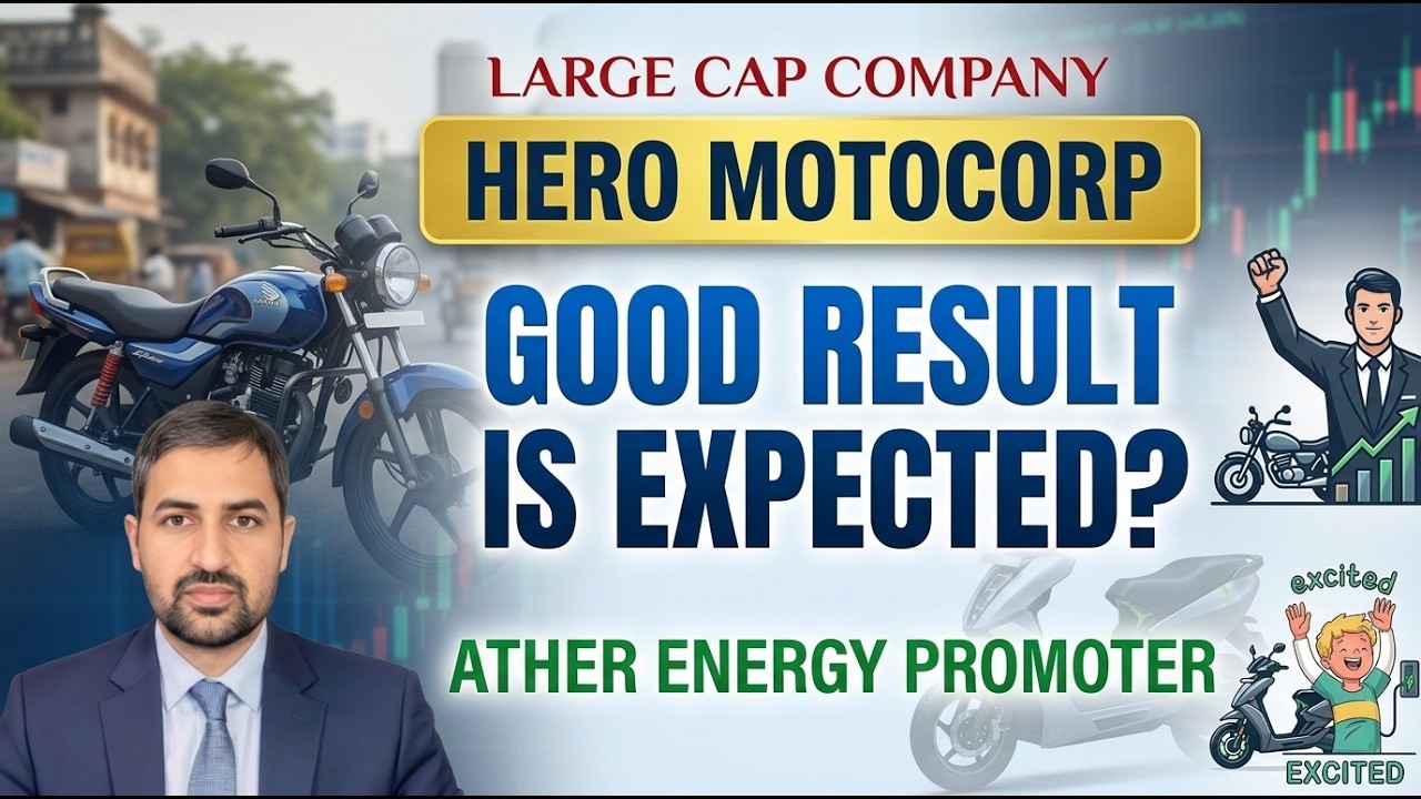 Hero Motocorp | Analysis | Latest News | Research | Future Outlook