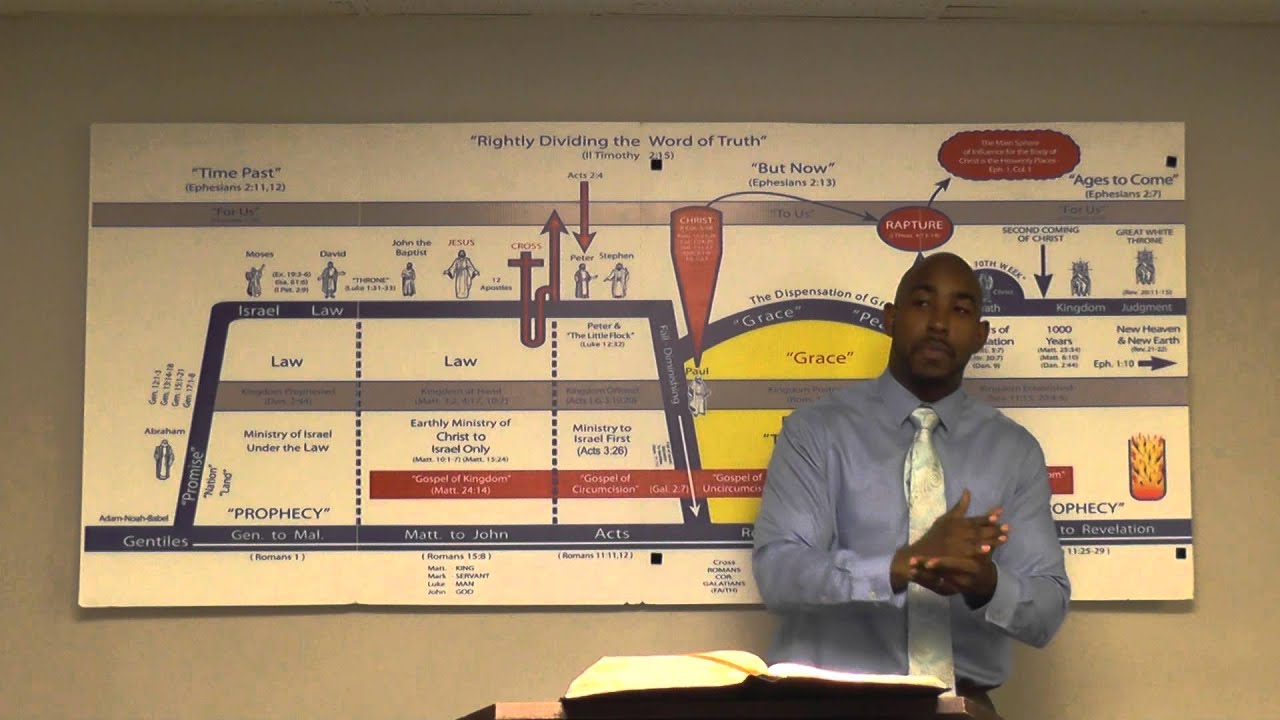 Are there any Prophets Today? Part 1