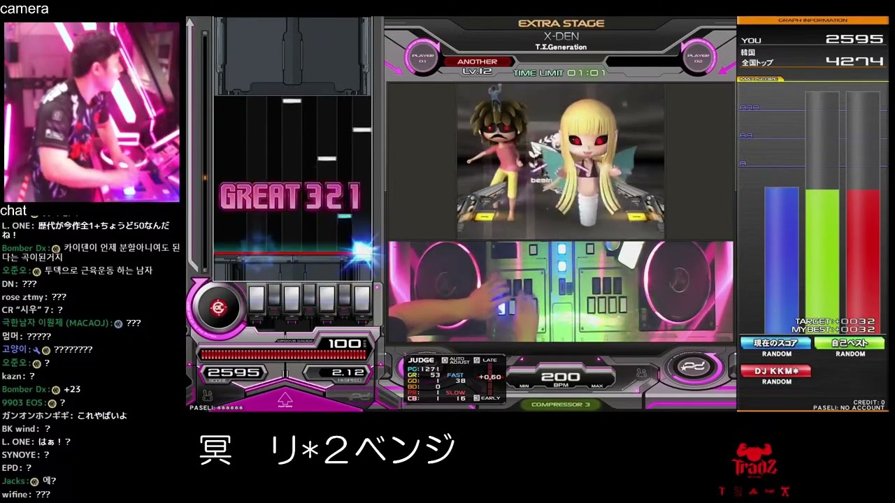 X-DEN[A] 4332(MAX-108)