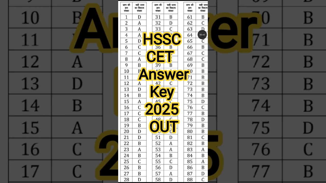 HSSC CET Answer Key 2025 || HSSC CET Answer Key 2025 Kaise Dheke !!