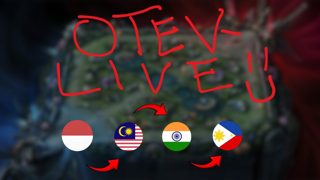 Switching Servers After Every Game - Day 4.2