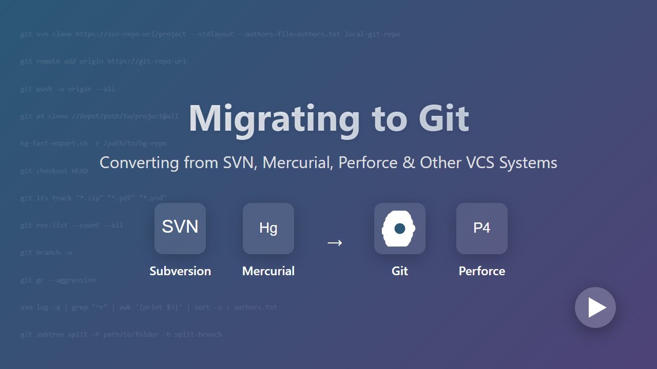 Переход на Git: руководство для начинающих по переходу с SVN, Mercurial и других