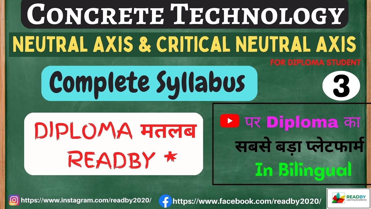 Neutral axis and critical axis | strain diagram | Definition | derivation | formula | working stress