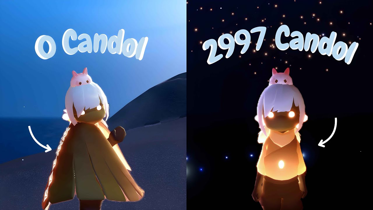 Cheapest  to Most Expensive Cape in Skycotl
