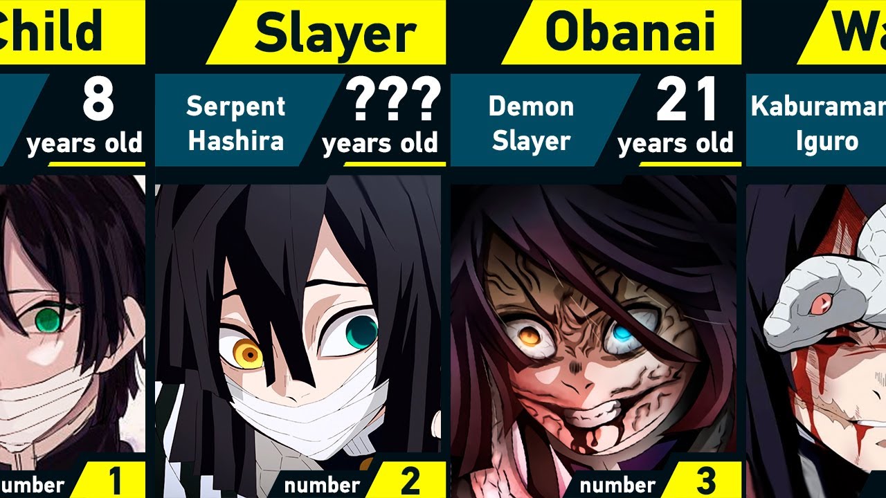 The Evolution of Obanai Iguro in Demon Slayer