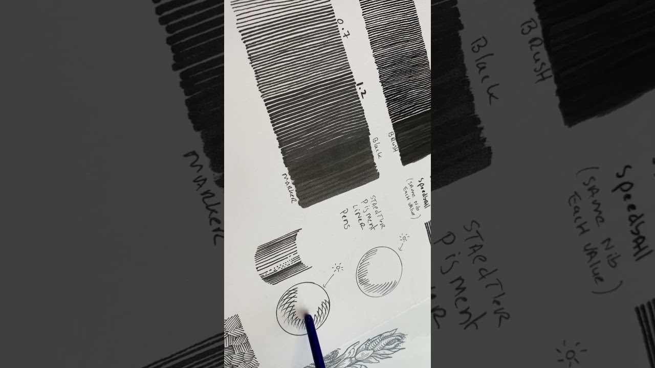 Базовое упражнение &laquo;Перо и чернила&raquo;