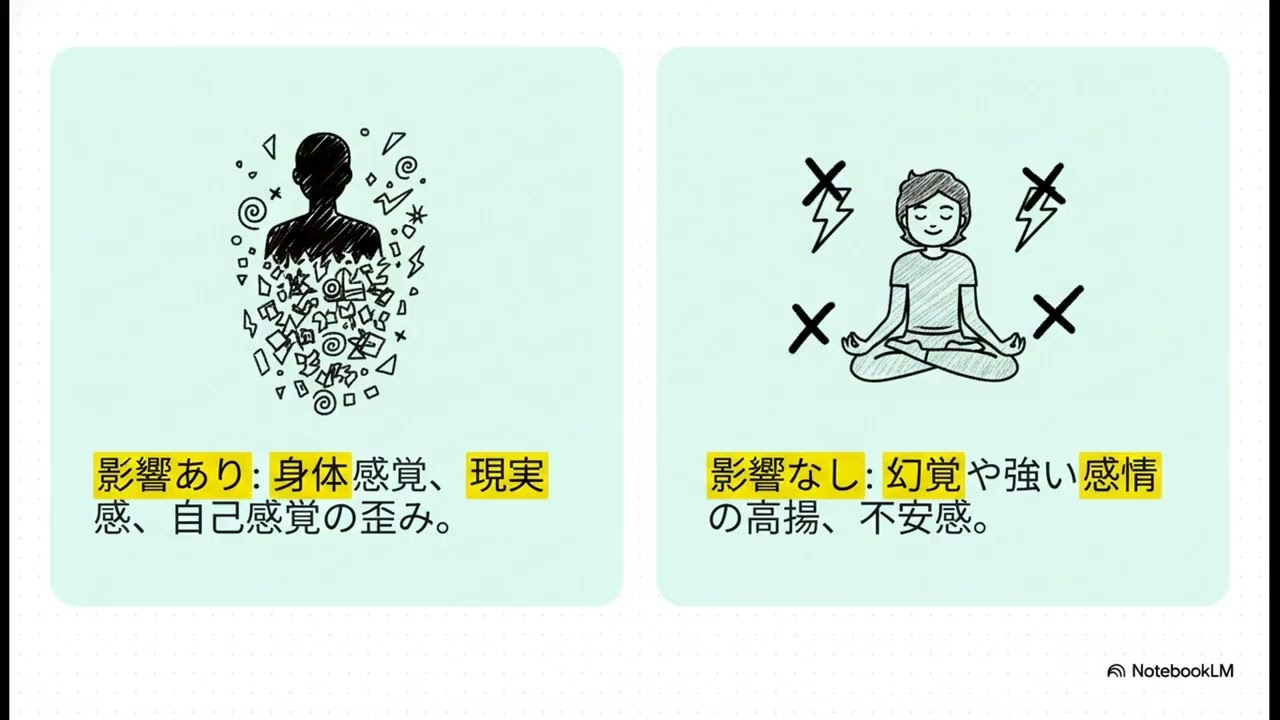 現実に戻ってきたとき、時間だけが置いていかれていた・理由研究所