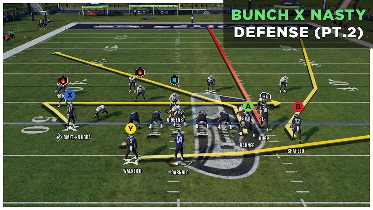 Bunch X Nasty Defense - Part 2 | Madden 26