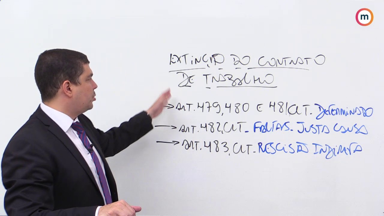 Especial de Trabalho: Extinção do Contrato de Trabalho | Master OAB