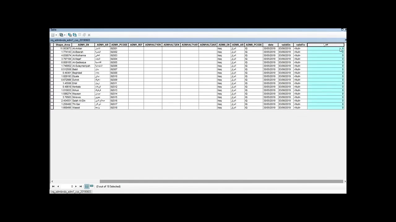 المحاضرة الخامسة:التعرف على خصائص الطبقات (layers) في برنامج Arc Map وادارتها في Table Of Contents