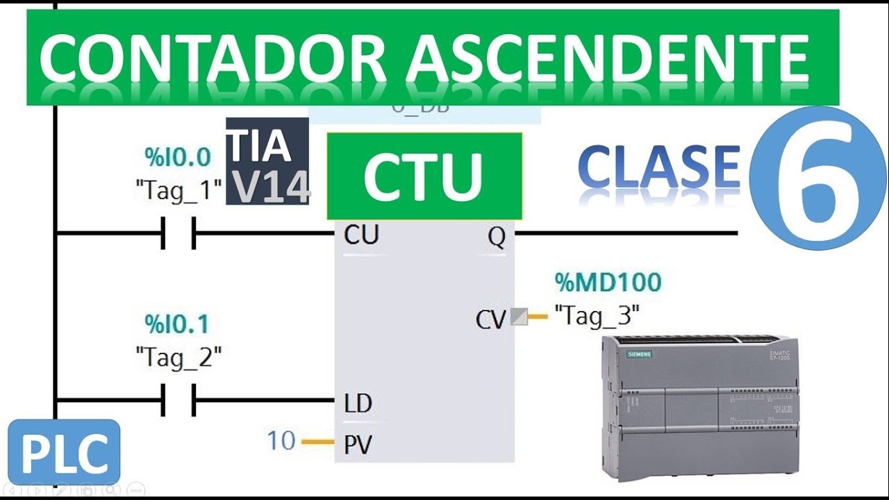 COMO FUNCIONA EL CONTADOR ASCENDENTE (CTU)||PLC, TIA PORTAL CLASE #06