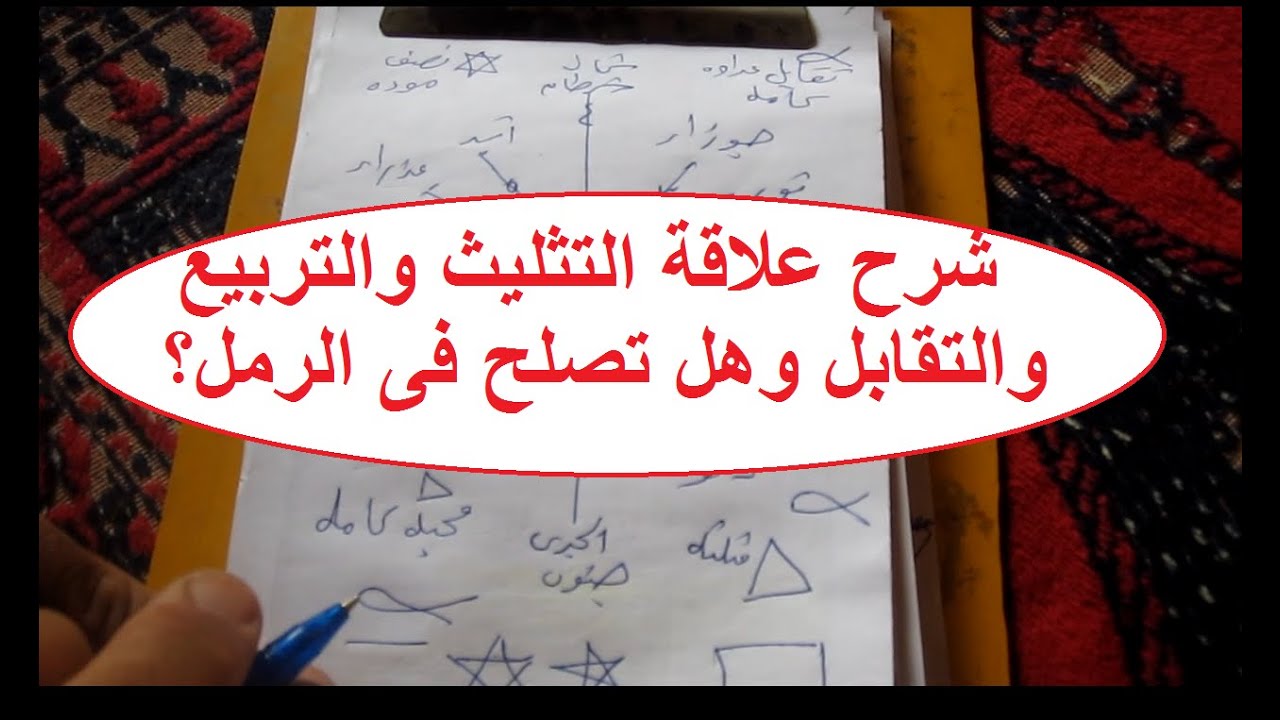 شرح العلاقات الفلكية الاقتران والتقابل والتربيع والتثليث والتسديس@3rafmlnmesr887