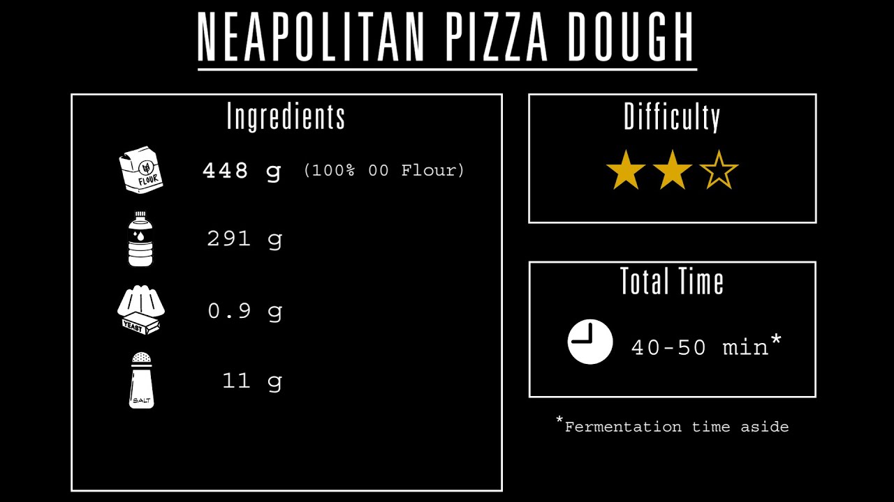 Neapolitan Pizza Dough (65% Hydration) by Hand , Impasto Pizza Napoletana (65% Idratazione) a Mano