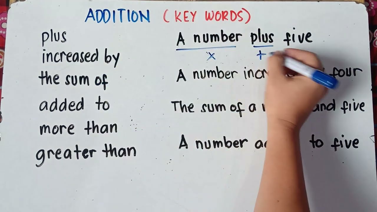 Translating Verbal Phrases to Algebraic Expressions | Explain in Detailed | Grade 7| Quarter 4 |