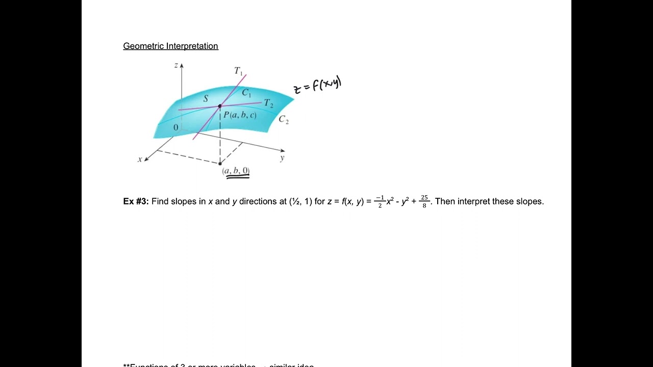 Calc 3 14.3 Notes: Partial Derivatives