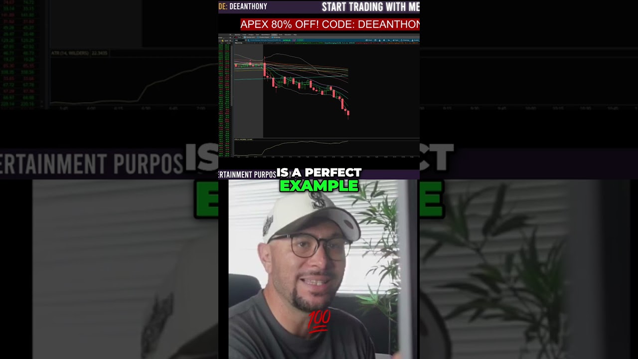 Day Trading Strategy: How I Find Winning Entries Daily
