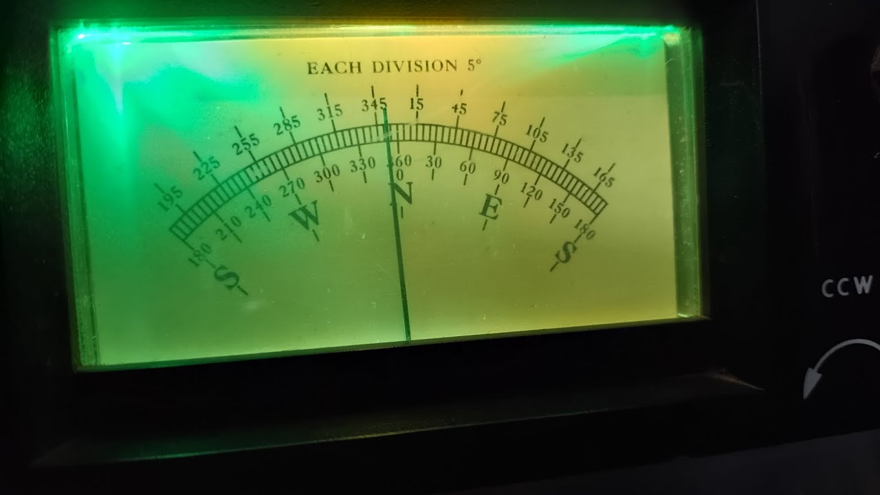 rotor Ht GAIN