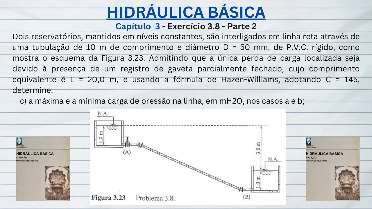 Hidráulica Básica. Exercício 3.8 - Parte 2