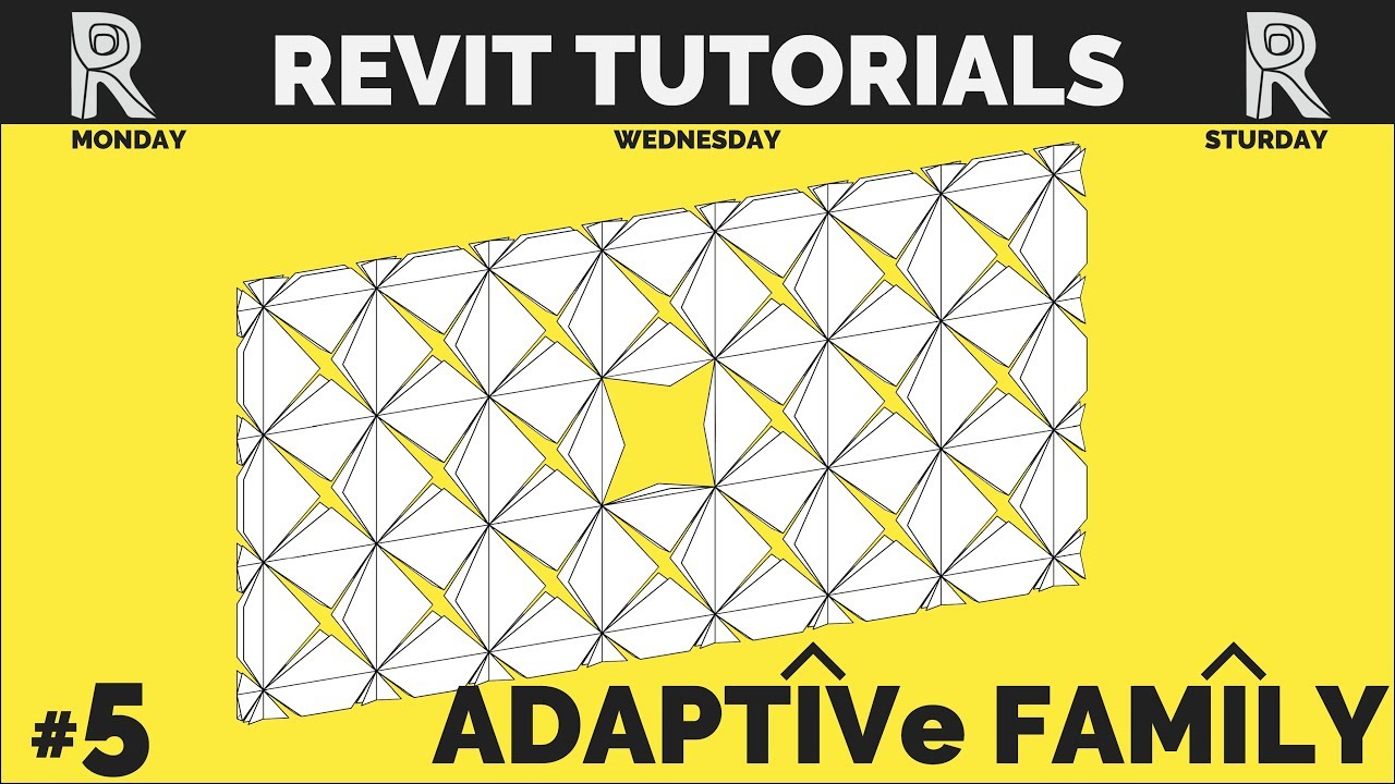 Adaptive family | Practice | Part 5