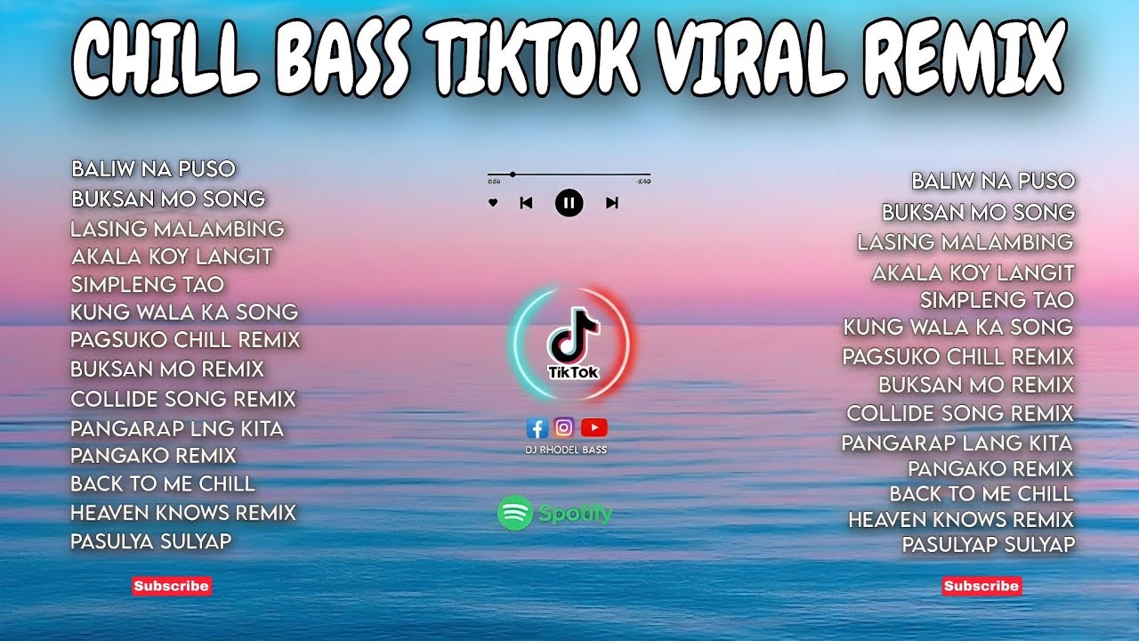 🔥BEST OF BALIW NA PUSO, BUKSAN MO, ARAW GABI X MORE TIKTOK VIRAL FULL BASS REMIX/DJ RHODEL BASS🔥