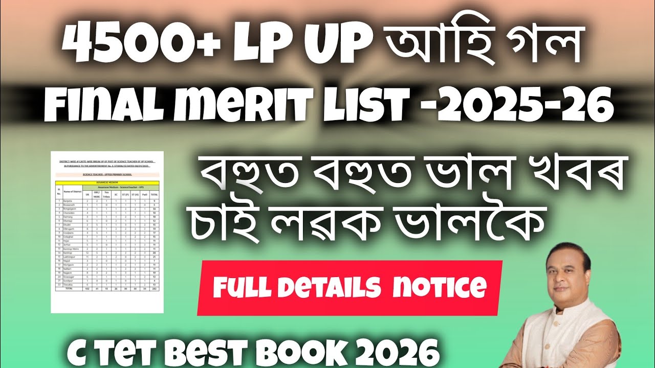 LP UP TEACHER VACANCY BIG UPDATE ll merit list update