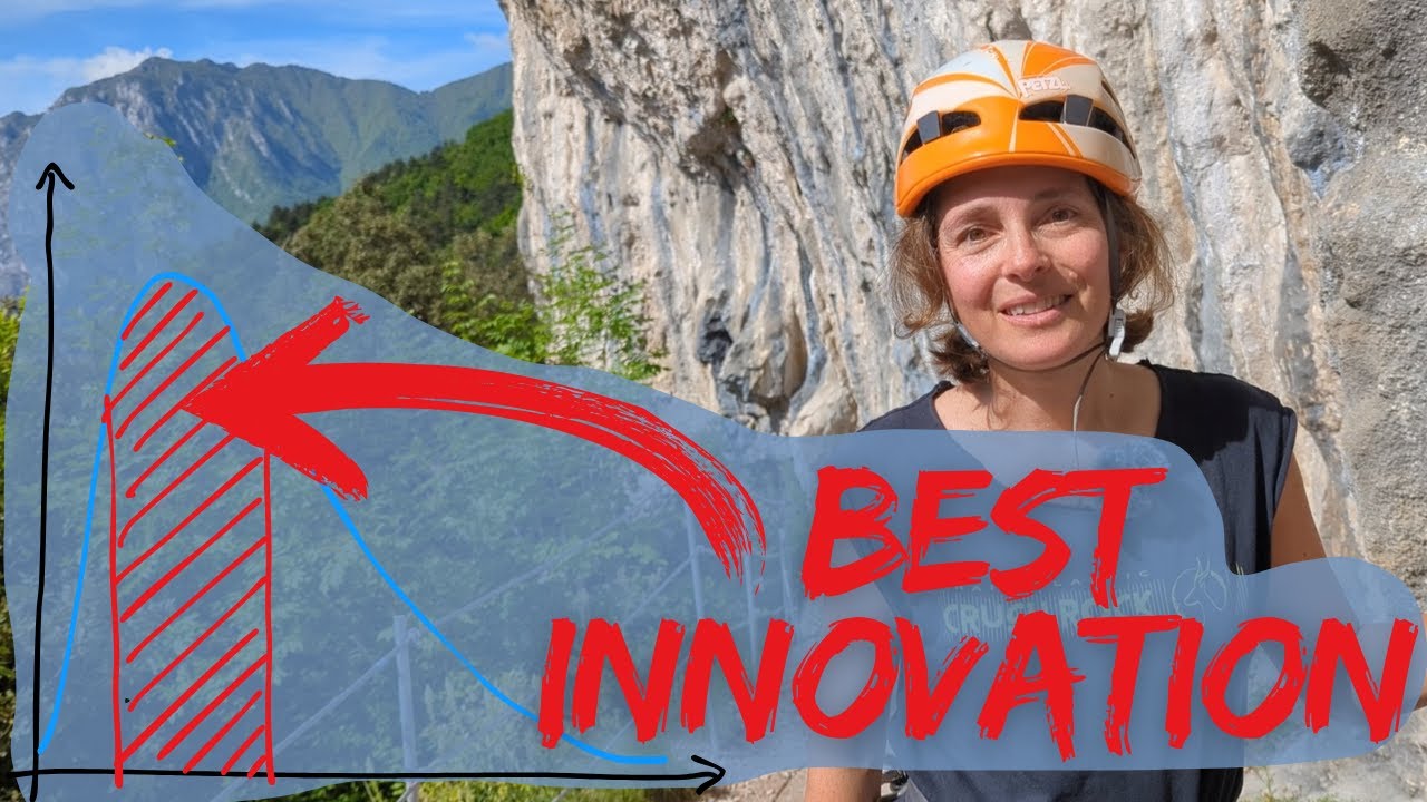 Never Stop Innovating While Being Busy with ESG Reporting! Sustainability Innovation.