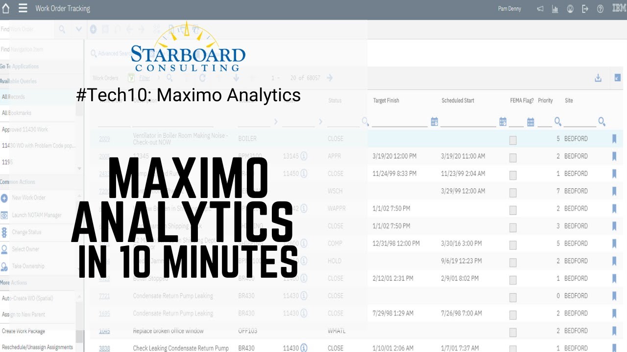 Tech 10: Maximo Analytics