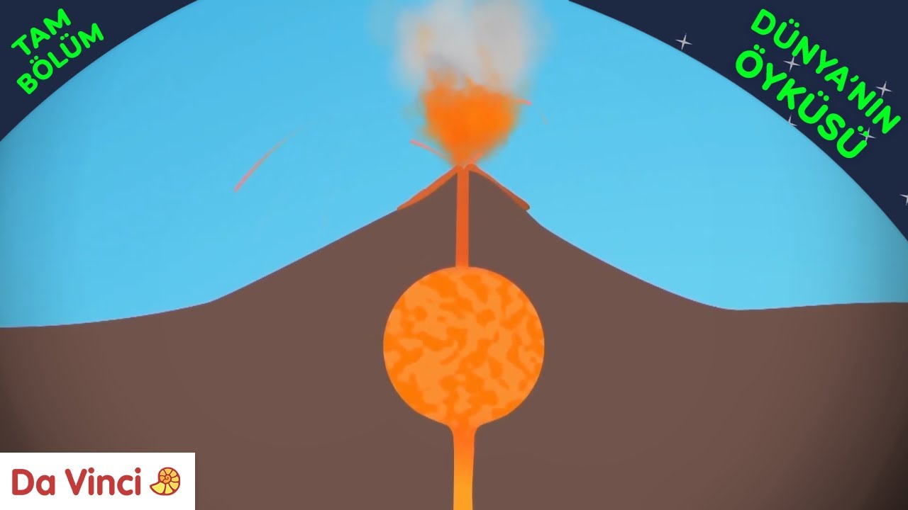 Deprem ve Yanardağlar 🌋 | Dünyanın Öyküsü  | Da Vinci TV Türkiye