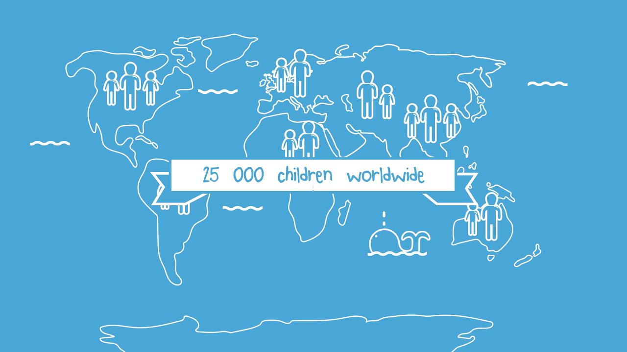 Nestl&eacute; Waters - Taking action together